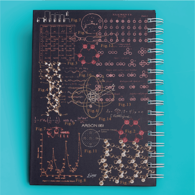 Cuaderno - Historia de la química - Imagen 2