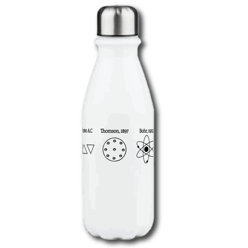 Botella - Modelos atómicos
