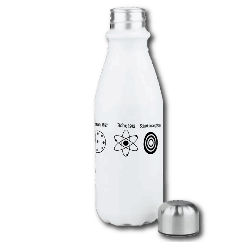 Botella - Modelos atómicos - Imagen 2