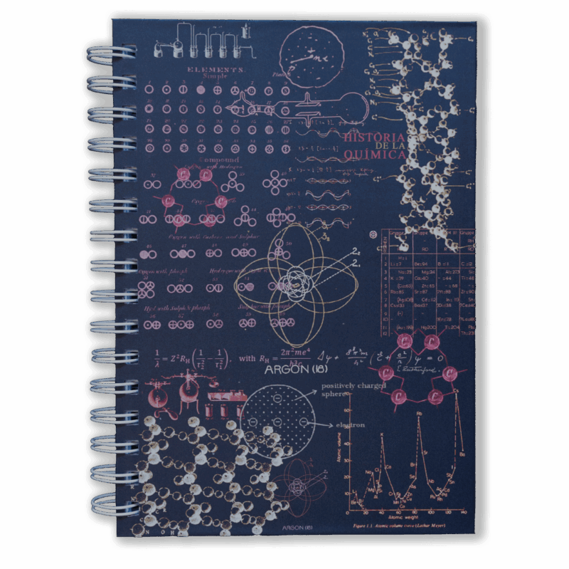 Cuaderno - Historia de la química