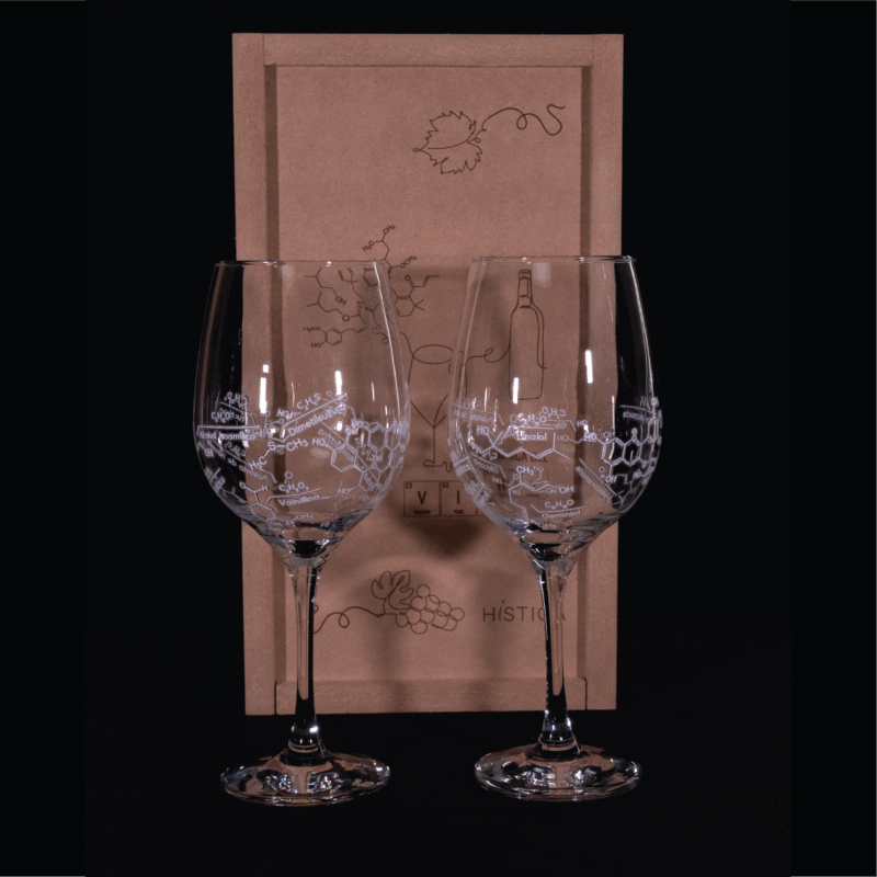 Pack Química del vino - Imagen 3