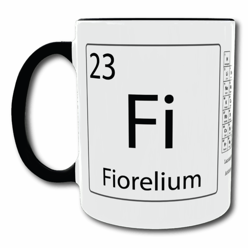 Taza - Tu elemento - Imagen 2
